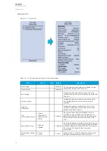 Preview for 16 page of Arcteq AQ-M210 Instruction Manual