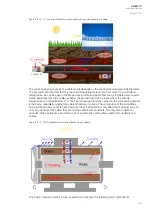 Preview for 167 page of Arcteq AQ-M210 Instruction Manual