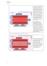 Preview for 170 page of Arcteq AQ-M210 Instruction Manual