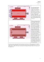 Preview for 171 page of Arcteq AQ-M210 Instruction Manual