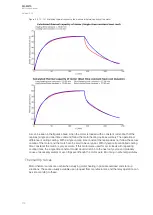 Preview for 174 page of Arcteq AQ-M210 Instruction Manual