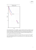 Preview for 175 page of Arcteq AQ-M210 Instruction Manual