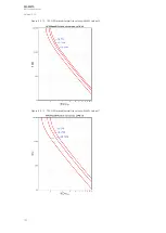 Preview for 182 page of Arcteq AQ-M210 Instruction Manual