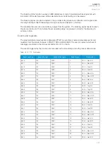 Preview for 221 page of Arcteq AQ-M210 Instruction Manual