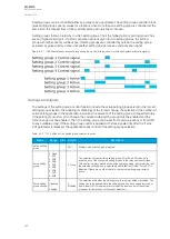 Preview for 224 page of Arcteq AQ-M210 Instruction Manual