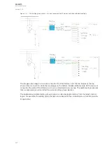 Preview for 228 page of Arcteq AQ-M210 Instruction Manual