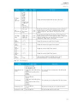 Preview for 233 page of Arcteq AQ-M210 Instruction Manual