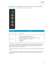 Preview for 323 page of Arcteq AQ-M210 Instruction Manual