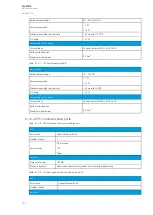 Preview for 332 page of Arcteq AQ-M210 Instruction Manual