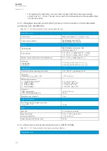 Preview for 340 page of Arcteq AQ-M210 Instruction Manual