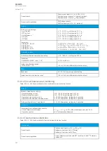 Preview for 348 page of Arcteq AQ-M210 Instruction Manual