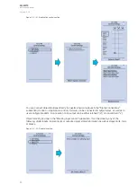 Preview for 30 page of Arcteq AQ-M215 Instruction Manual