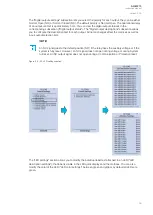 Preview for 37 page of Arcteq AQ-M215 Instruction Manual