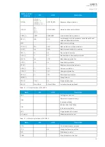 Preview for 53 page of Arcteq AQ-M215 Instruction Manual