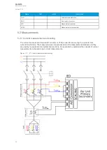 Preview for 54 page of Arcteq AQ-M215 Instruction Manual