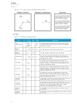 Preview for 62 page of Arcteq AQ-M215 Instruction Manual