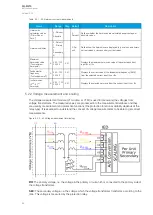 Preview for 66 page of Arcteq AQ-M215 Instruction Manual