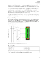 Preview for 67 page of Arcteq AQ-M215 Instruction Manual