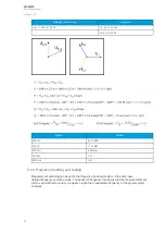 Preview for 84 page of Arcteq AQ-M215 Instruction Manual