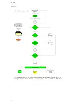 Preview for 88 page of Arcteq AQ-M215 Instruction Manual