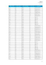 Preview for 101 page of Arcteq AQ-M215 Instruction Manual