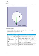 Preview for 112 page of Arcteq AQ-M215 Instruction Manual