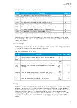 Preview for 117 page of Arcteq AQ-M215 Instruction Manual