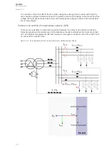 Preview for 120 page of Arcteq AQ-M215 Instruction Manual