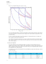 Preview for 132 page of Arcteq AQ-M215 Instruction Manual