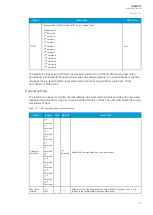 Preview for 137 page of Arcteq AQ-M215 Instruction Manual