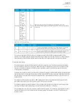 Preview for 143 page of Arcteq AQ-M215 Instruction Manual