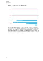 Preview for 146 page of Arcteq AQ-M215 Instruction Manual