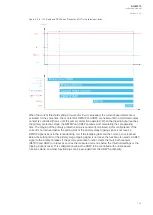 Preview for 147 page of Arcteq AQ-M215 Instruction Manual