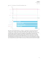 Preview for 151 page of Arcteq AQ-M215 Instruction Manual