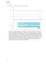 Preview for 152 page of Arcteq AQ-M215 Instruction Manual