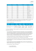 Preview for 155 page of Arcteq AQ-M215 Instruction Manual