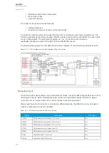 Preview for 156 page of Arcteq AQ-M215 Instruction Manual