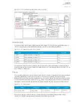 Preview for 181 page of Arcteq AQ-M215 Instruction Manual