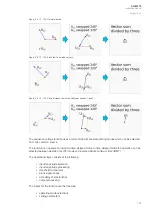 Preview for 187 page of Arcteq AQ-M215 Instruction Manual