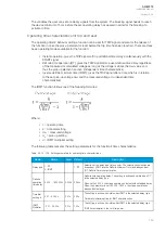 Preview for 191 page of Arcteq AQ-M215 Instruction Manual