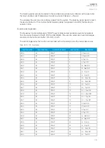 Preview for 197 page of Arcteq AQ-M215 Instruction Manual