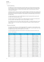 Preview for 202 page of Arcteq AQ-M215 Instruction Manual