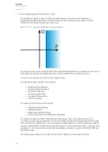 Preview for 204 page of Arcteq AQ-M215 Instruction Manual