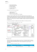 Preview for 208 page of Arcteq AQ-M215 Instruction Manual