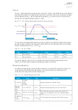 Preview for 209 page of Arcteq AQ-M215 Instruction Manual