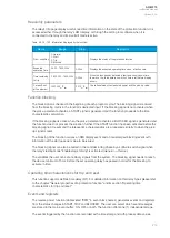 Preview for 213 page of Arcteq AQ-M215 Instruction Manual