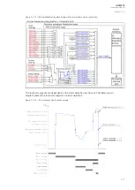 Preview for 215 page of Arcteq AQ-M215 Instruction Manual