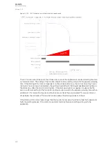 Preview for 226 page of Arcteq AQ-M215 Instruction Manual