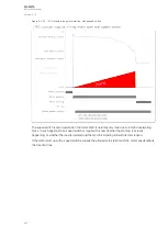 Preview for 228 page of Arcteq AQ-M215 Instruction Manual