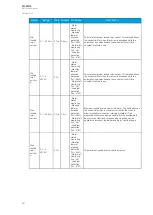 Preview for 248 page of Arcteq AQ-M215 Instruction Manual